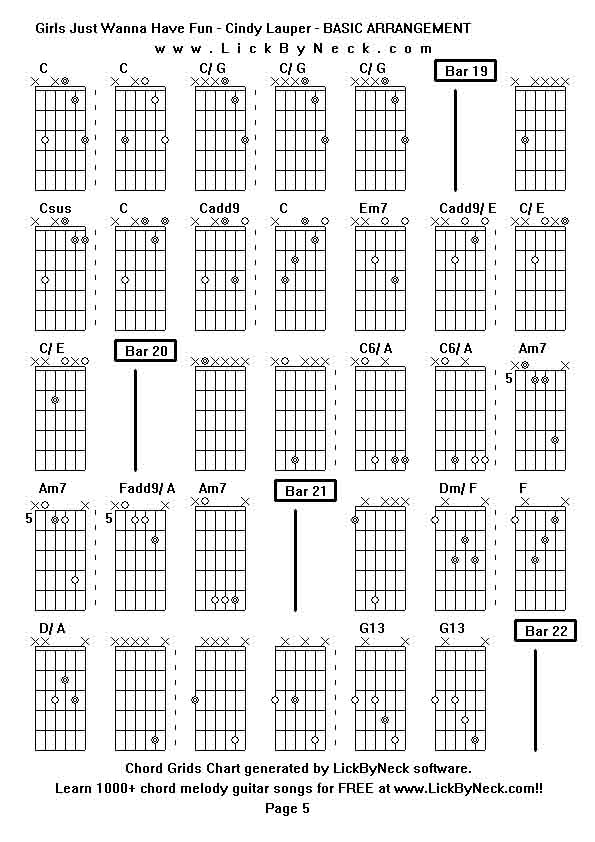 Chord Grids Chart of chord melody fingerstyle guitar song-Girls Just Wanna Have Fun - Cindy Lauper - BASIC ARRANGEMENT,generated by LickByNeck software.